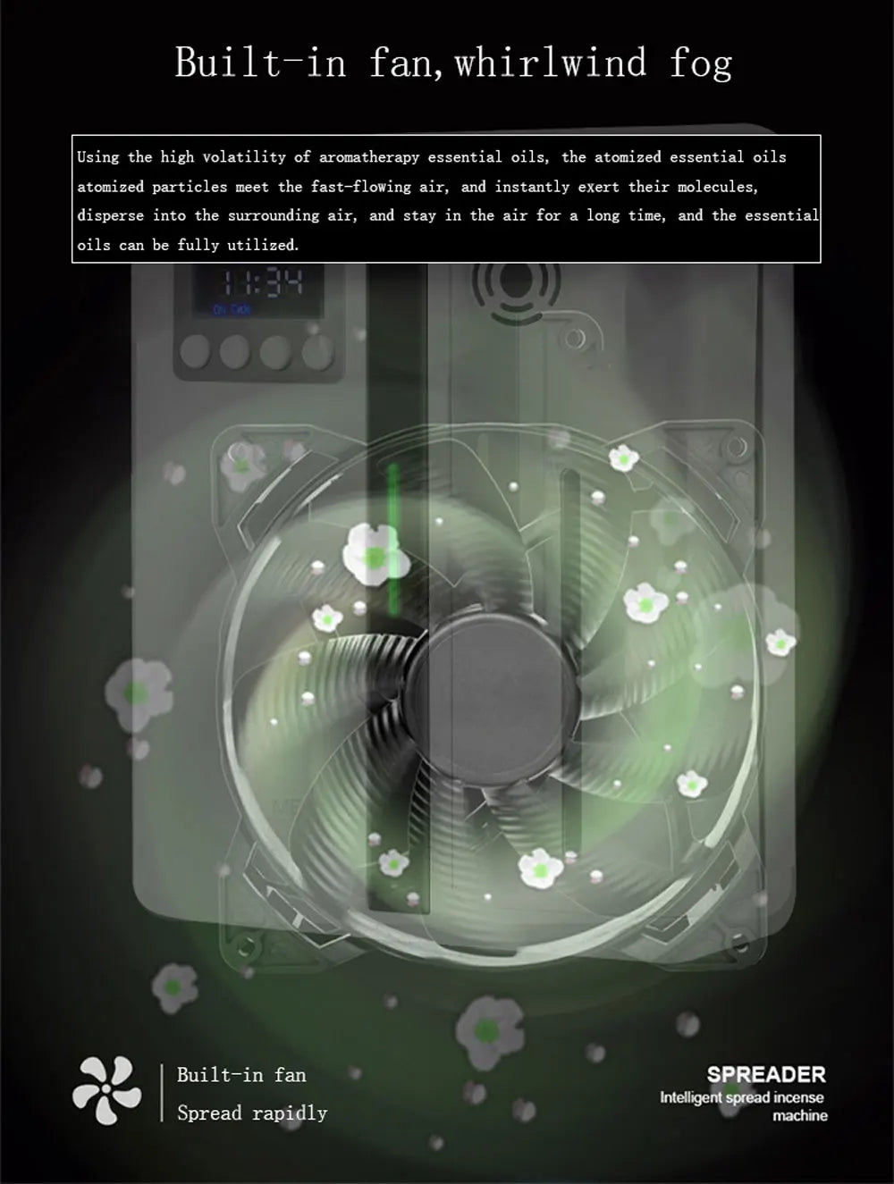 Wall-Mounted Scent Machine Aroma Diffuser