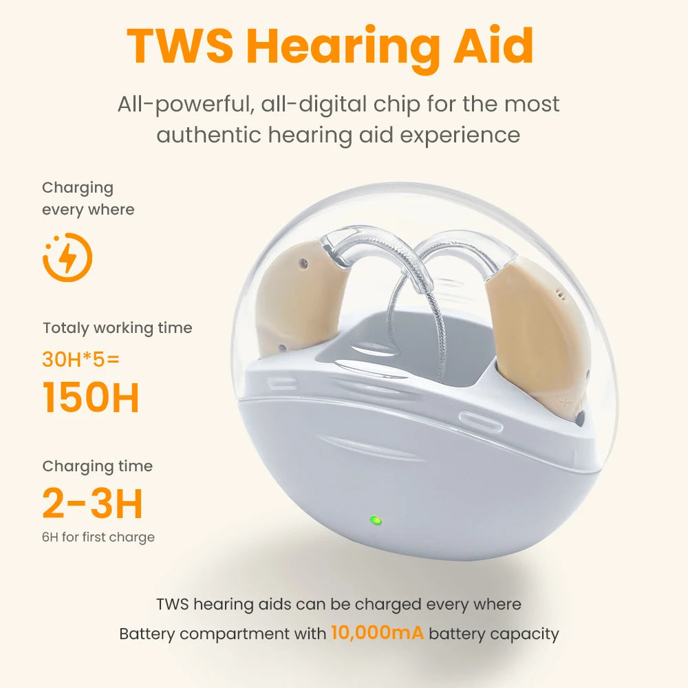 Rechargeable Wireless BTE Hearing Aid for Seniors