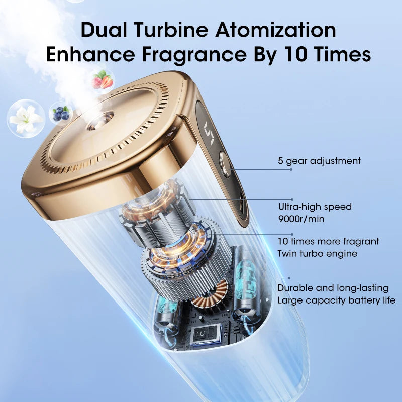 Mini Aromatherapy Essential Oil Diffuser