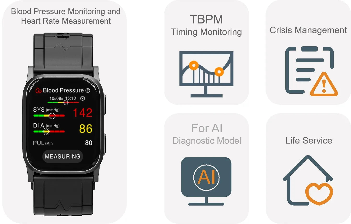 24-Hour Smart Watch with Blood Pressure