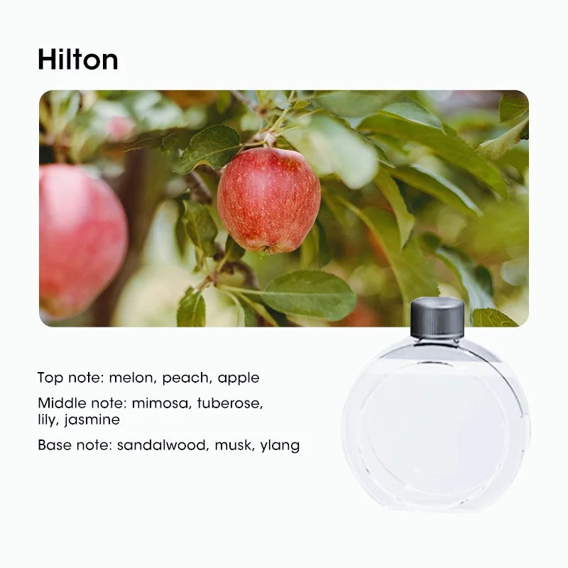 4-Speed Adjustable Digital Display Aromatherapy Diffuser Lavender Shangri-La Hilton Scent Deodorant for Bedroom Office Kitchen