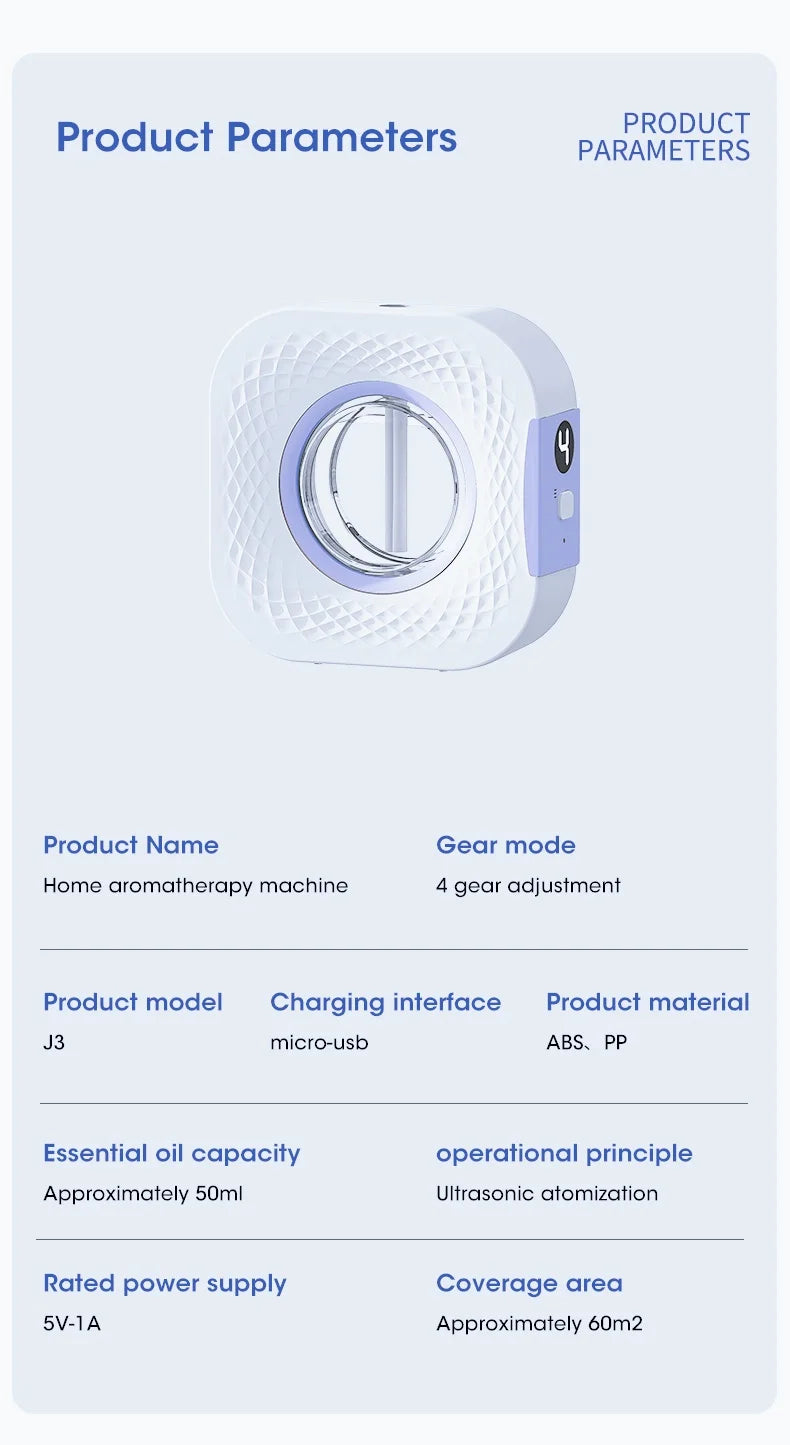 4-Speed Adjustable Digital Display Aromatherapy Diffuser Lavender Shangri-La Hilton Scent Deodorant for Bedroom Office Kitchen