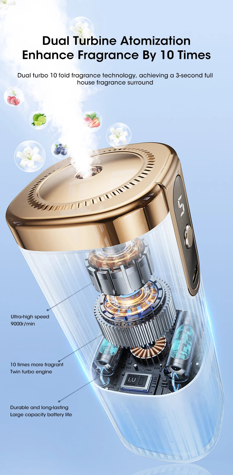 Mini Aromatherapy Essential Oil Diffuser