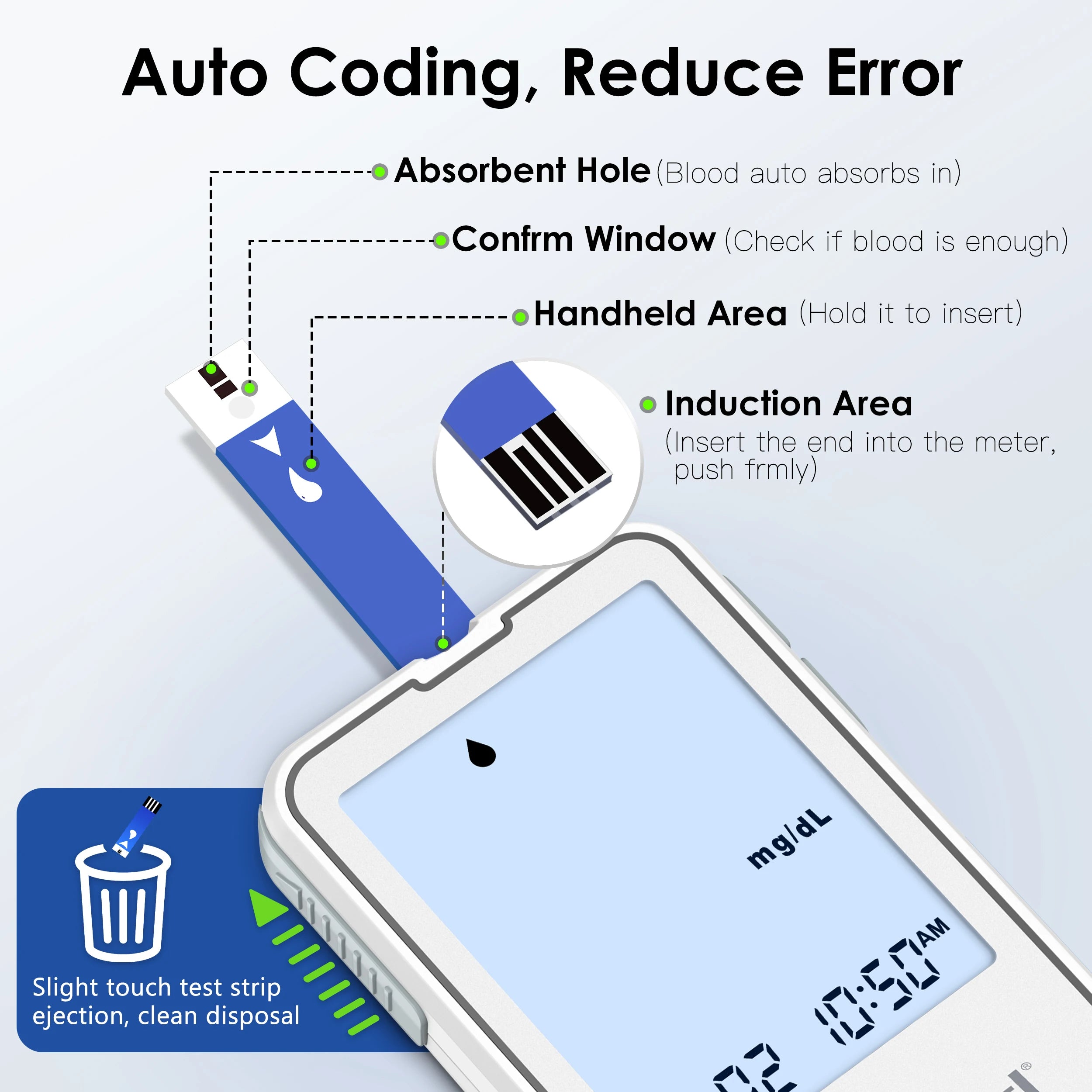 Linksun Blood Glucose Meter G-425-2 50/100 Test Strips