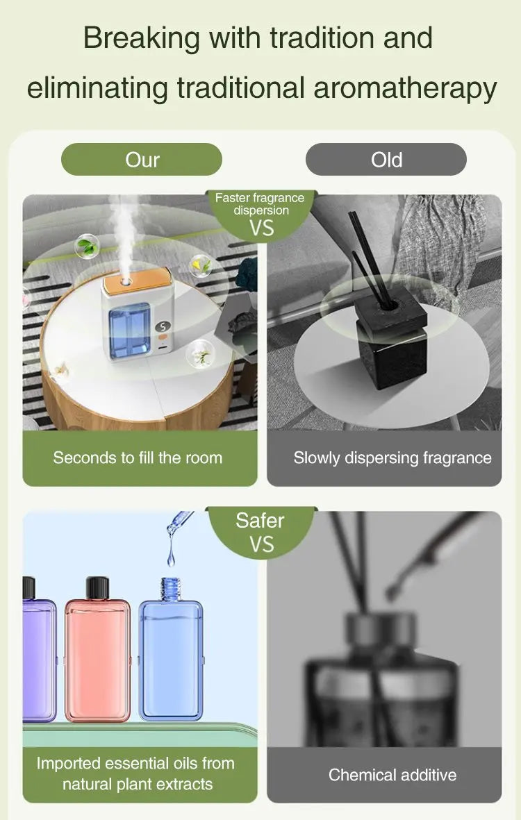 Automatic Diffuser Aromatherapy Car Perfume with Display Essential Oil Humidifier Bathroom Deodorization Air Freshener Jasmine