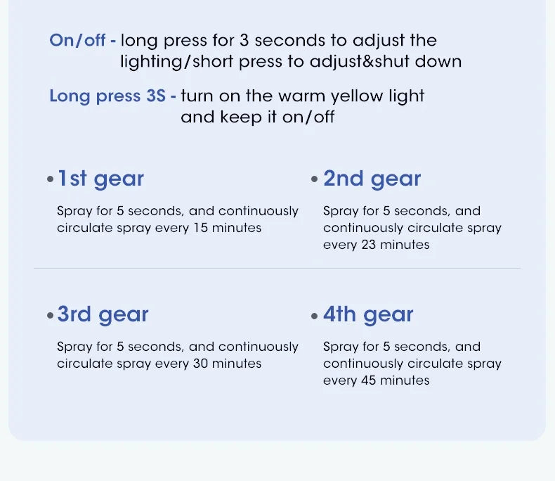 4-Speed Adjustable Digital Display Aromatherapy Diffuser Lavender Shangri-La Hilton Scent Deodorant for Bedroom Office Kitchen