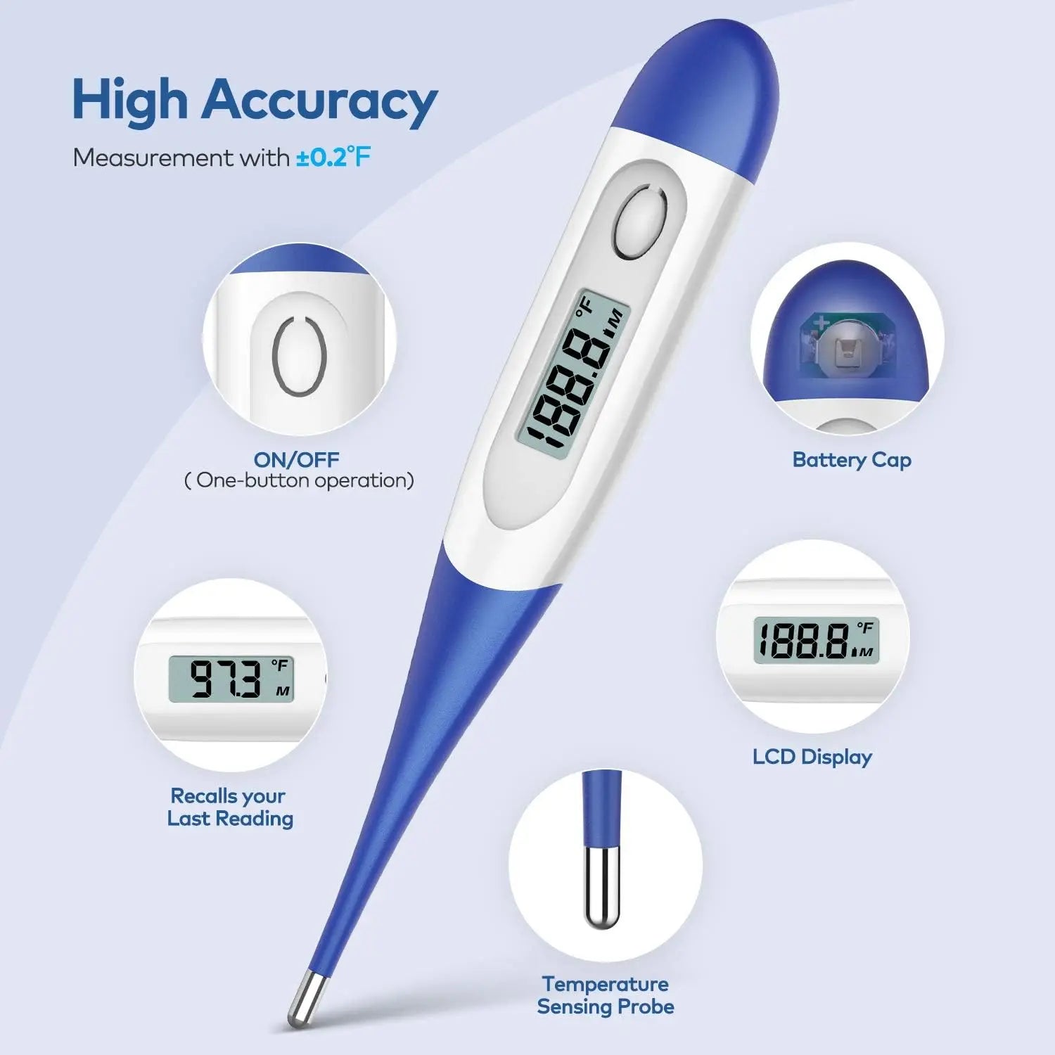Thermometer for Adults – Digital Oral Thermometer