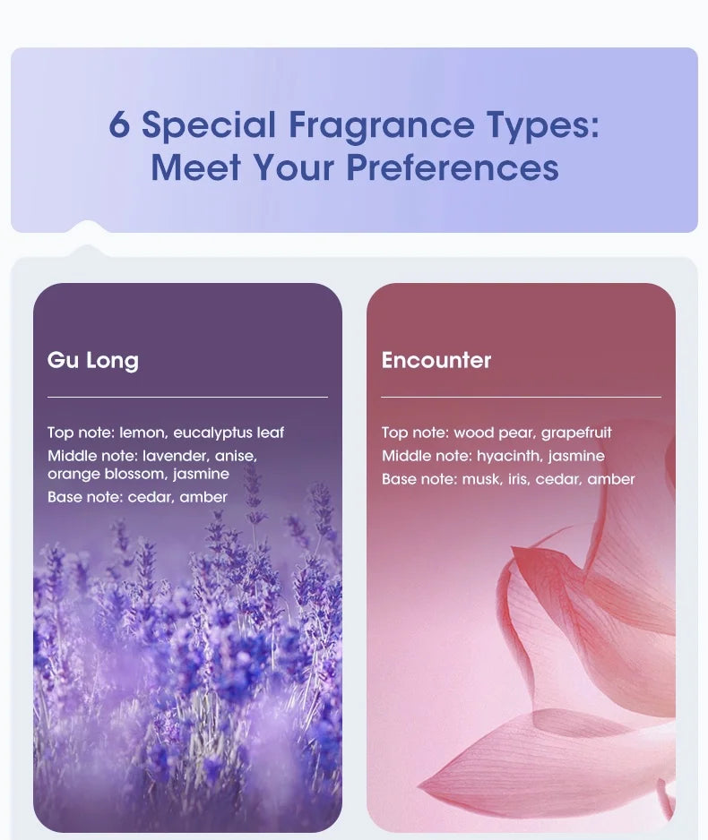 4-Speed Adjustable Digital Display Aromatherapy Diffuser Lavender Shangri-La Hilton Scent Deodorant for Bedroom Office Kitchen