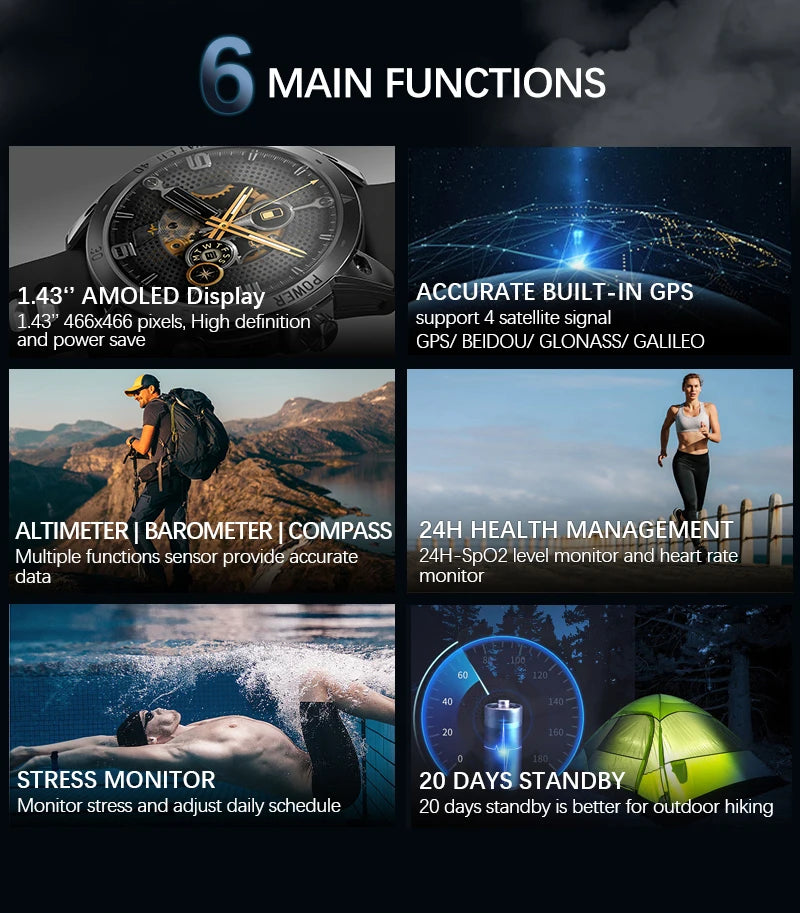 NORTH EDGE 2025 GPS Smart Watch for Men