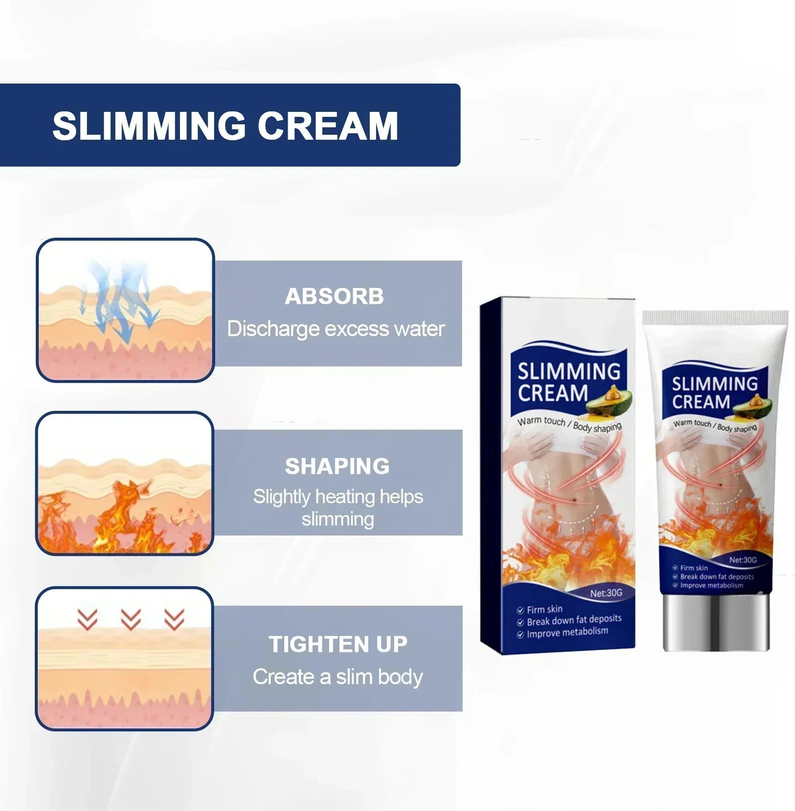 Fitness and body shaping products to burn fat for men, women and fat people