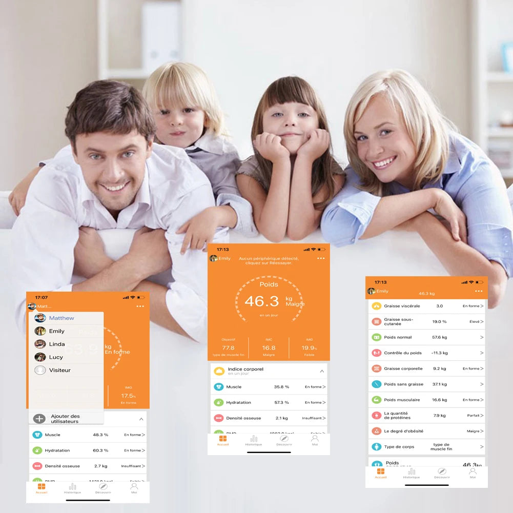 Bluetooth Body Fat Scale – Smart Digital Weight Scale with BMR Test