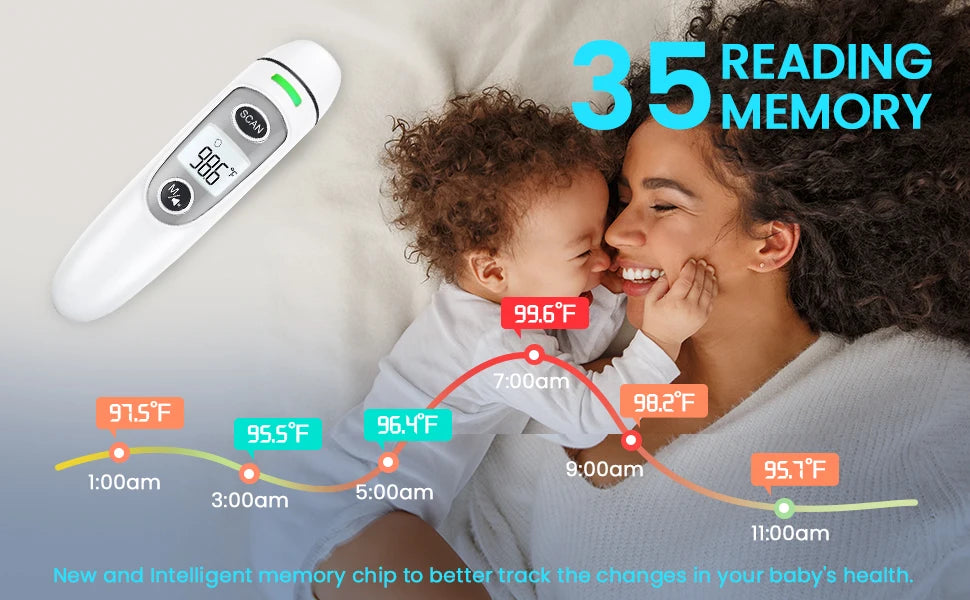 Kingclinic Digital Ear & Forehead Thermometer