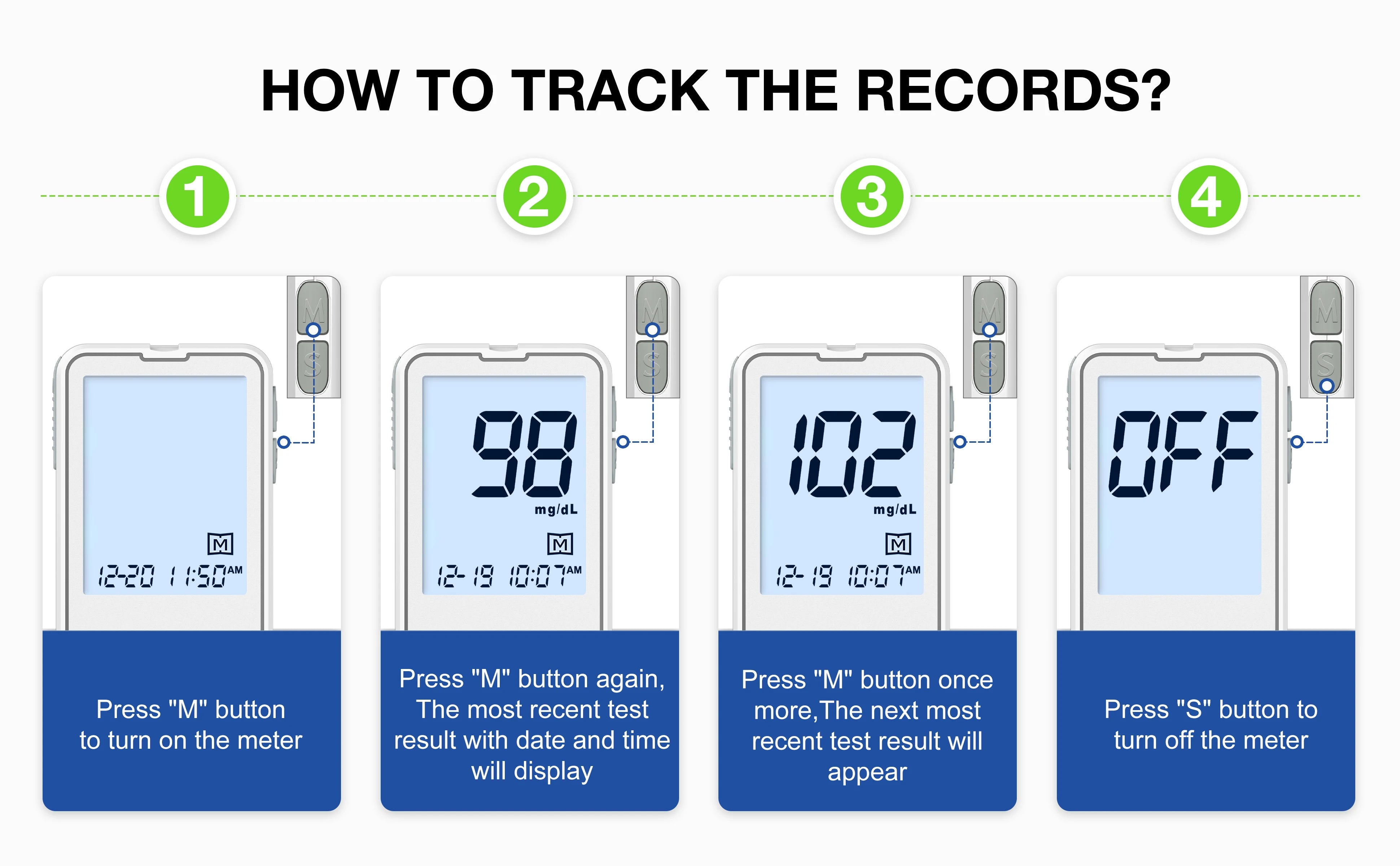 Linksun Blood Glucose Meter G-425-2 50/100 Test Strips