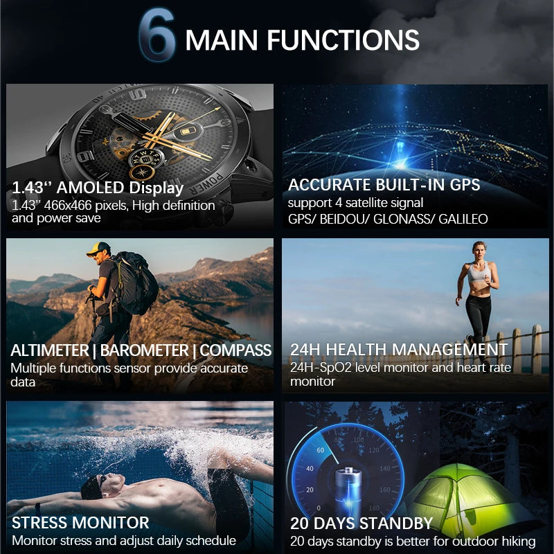 NORTH EDGE 2025 GPS Smart Watch for Men